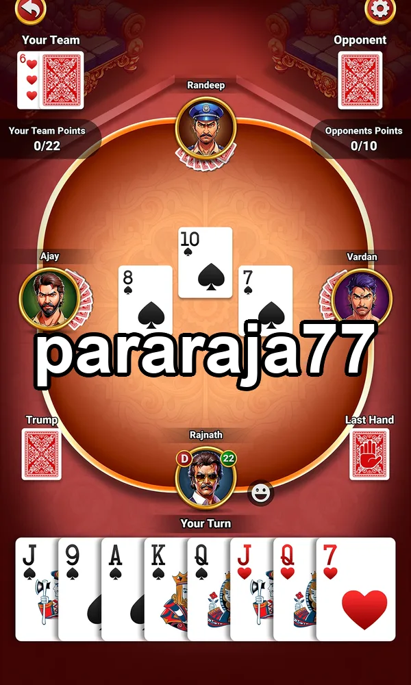 pararaja77 Masuk